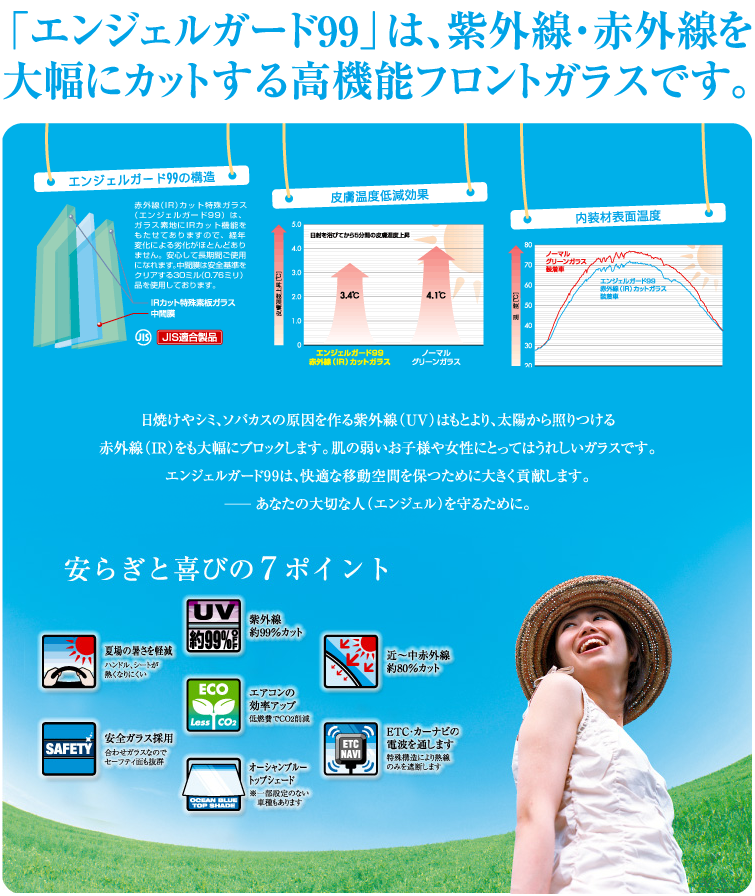 FireShot Capture 050 - UVカットフロントガラスはGear-Man - エンジェルガード99 - www.gear-man.com